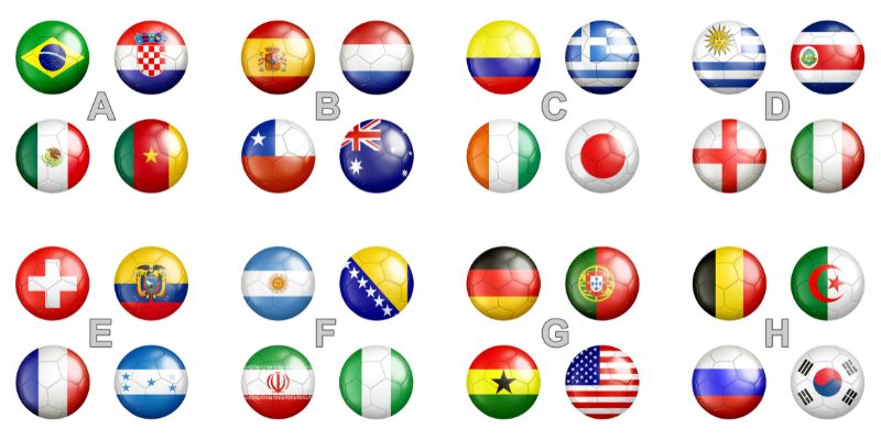 Cúp thế giới là gì? Tất tần tật những thông tin về world cup bạn cần biết - Sfrv.org - Kiến thức văn học