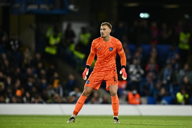 Chelsea nhận tin dữ từ Filip Jorgensen - Báo điện tử Quảng Ninh