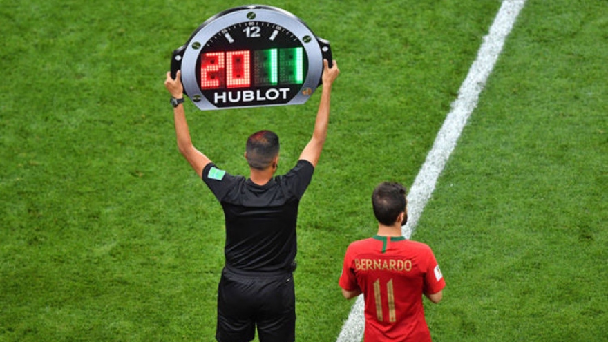 Các đội V-League chưa nhận quyết định áp dụng “luật đặc biệt” của FIFA |  VOV.VN